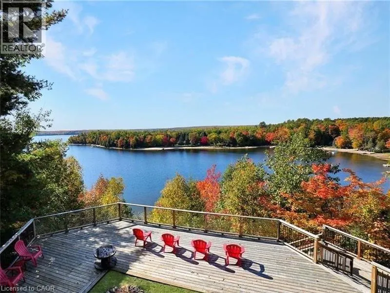 House for rent: 1047 Whyman Road, Algonquin Highlands, Ontario K0M 1J2