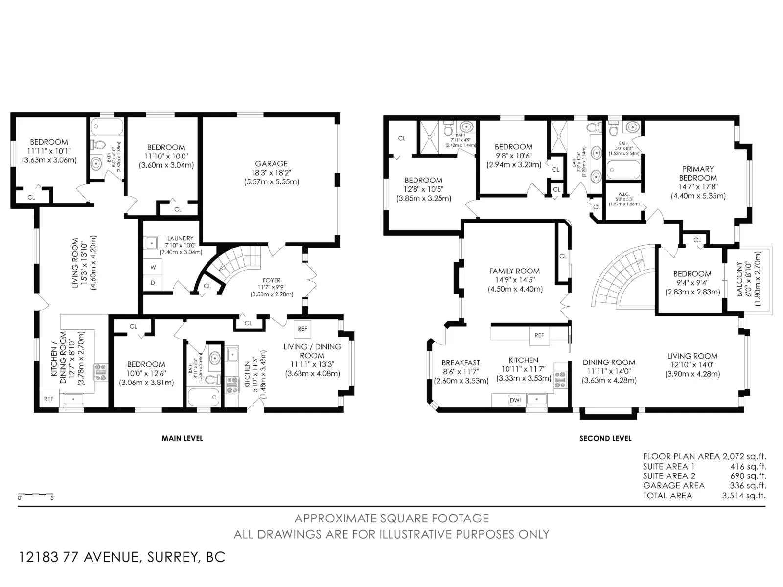 House for rent: 12183 77 Avenue, Surrey, British Columbia V3W 1J3