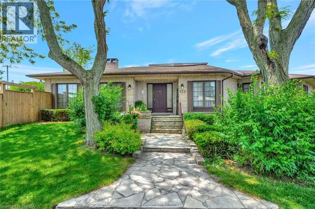 House for rent: 132 Oak Street, Simcoe, Ontario N3Y 4S3