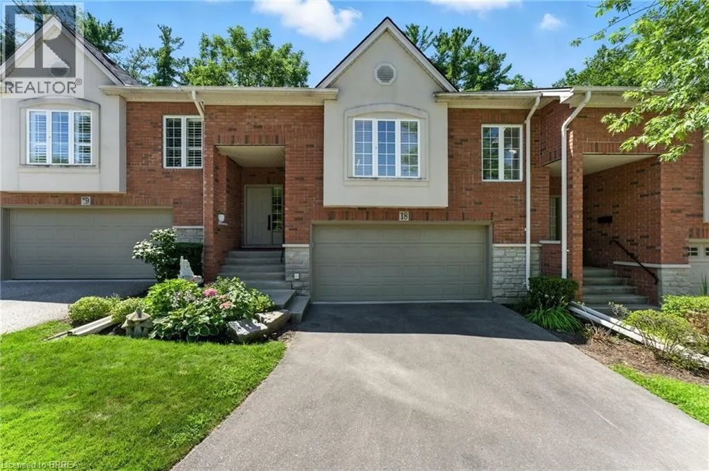 Row / Townhouse for rent: 24 Hardy Road Unit# 18, Brantford, Ontario N3T 5K6