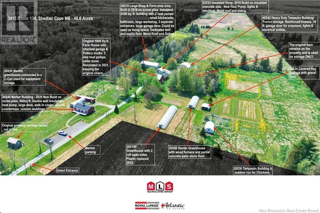 House for rent: 3415 Route 134, Shediac Cape, New Brunswick E4P 3G4