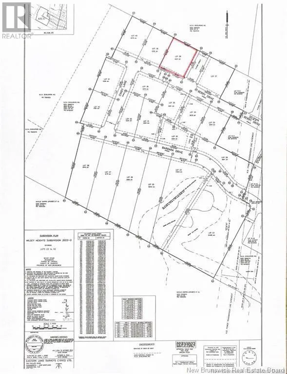 38 Berry Drive, Rusagonis, New Brunswick E3B 0V9