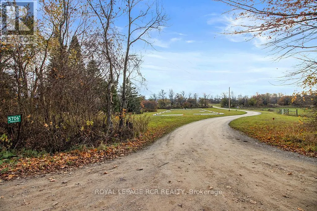 Unknown for rent: 5706 Third Line, Erin, Ontario N0B 1Z0