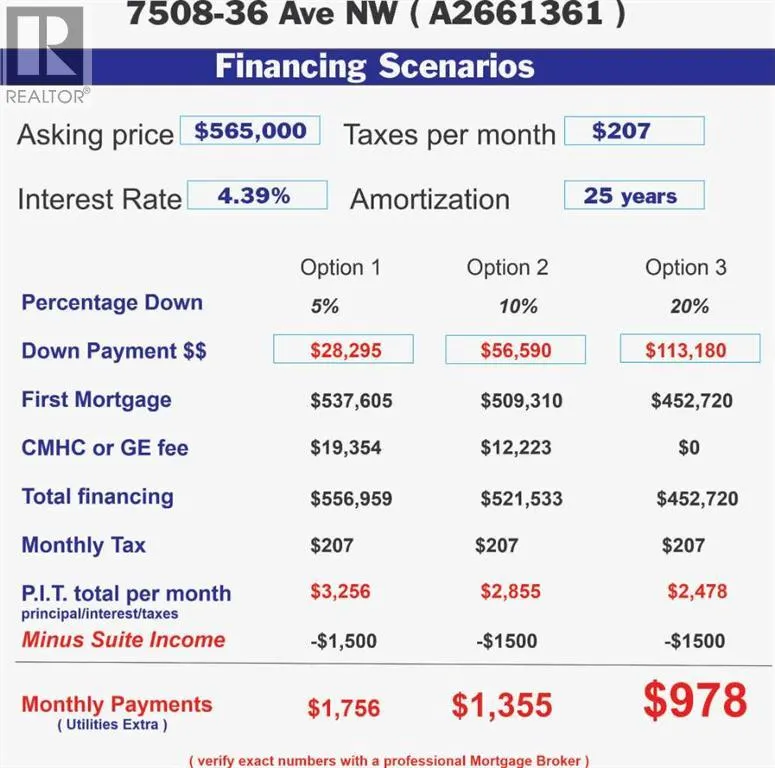 Duplex for rent: 7508 36 Avenue Nw, Calgary, Alberta t3b 1v3