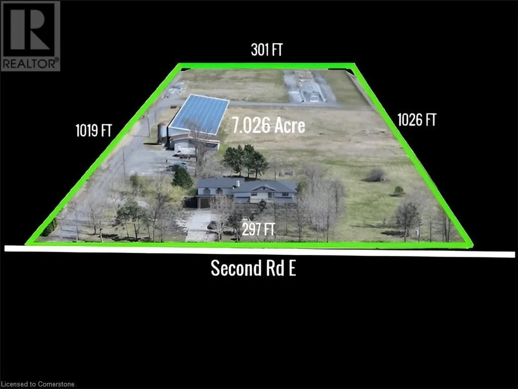 House for rent: 96 Second Road E, Hamilton, Ontario L8J 3J2