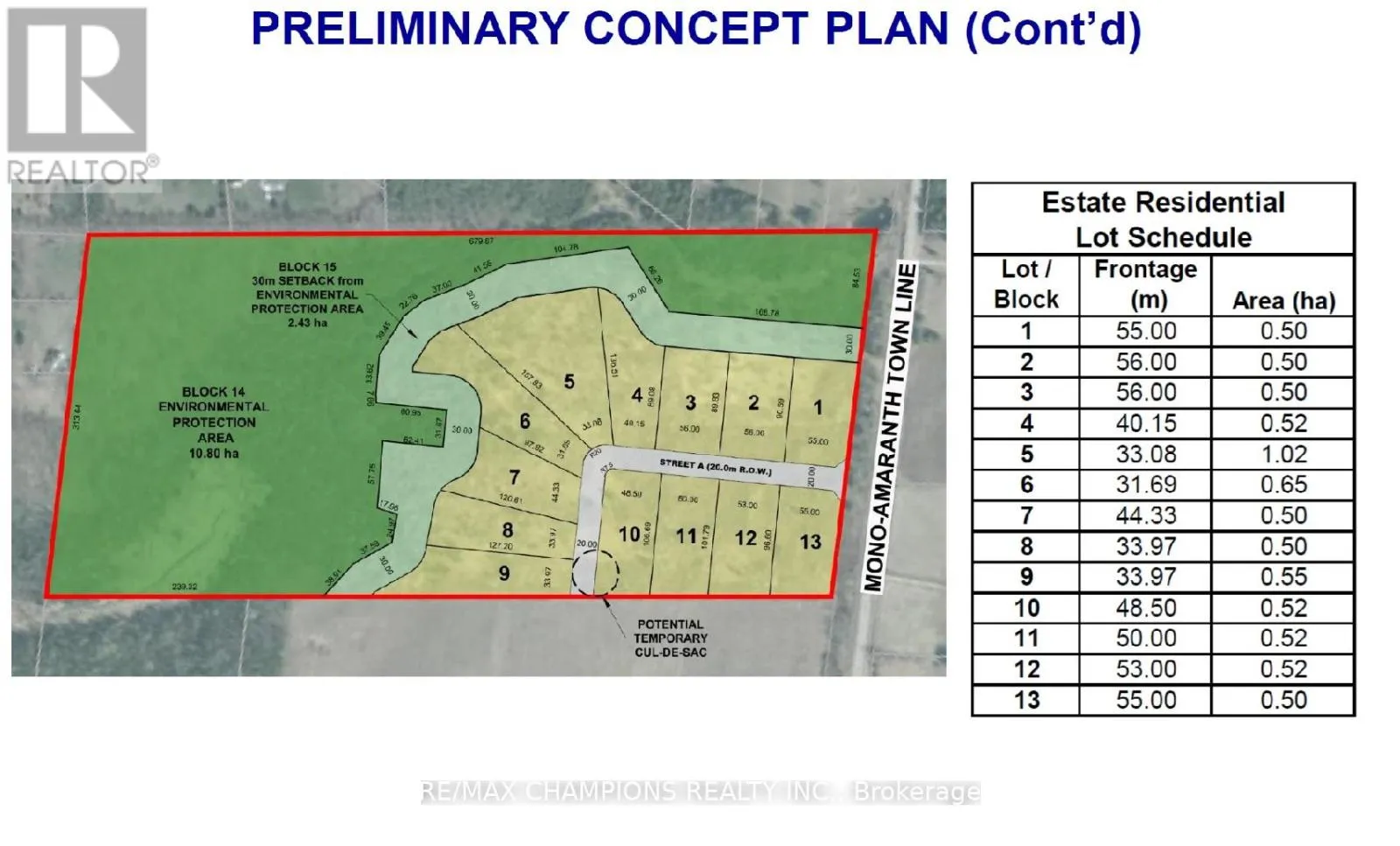 L31 C1 Mono Amaranth Town Line, Amaranth, Ontario L0N 1S5