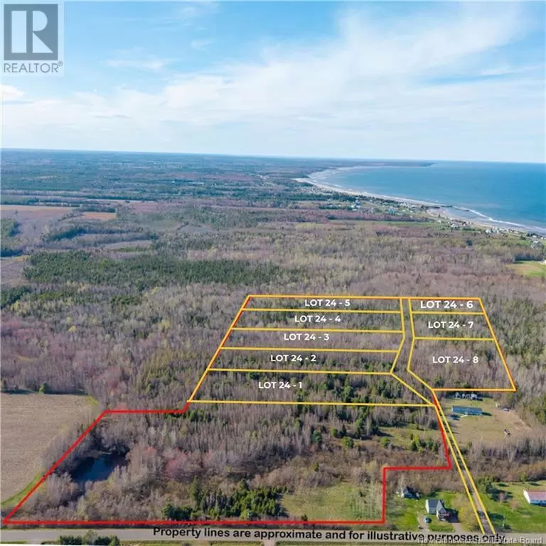 Perry Road, Bouctouche, New Brunswick E4S 4S9