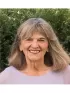 Anita Lloyd,Re/max Nyda Realty Inc.