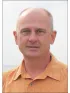 Jiri (yirka) Twardek,Century 21 Synergy Realty Inc.