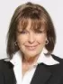 Evelina (lina) Branitsky,Sutton Group-admiral Realty Inc.