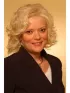Sandy Szewczyk,Re/max Premier Inc.