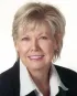 Fran King,Royal Lepage Triland Realty