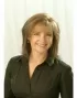 Fiorella Heit,Forest Hill Real Estate Inc., Brokerage