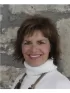 Kimberley Greeley,Re/max Twin City Realty Inc.