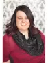 Amber Mason,Re/max P.a. Realty
