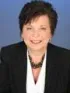 Ruth Ballantyne,Re/max Realty Services Inc.
