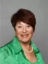 Nina Margesson,Century 21 Millennium Inc.