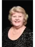 Cathy O'hara,Re/max Garden City Realty Inc, Brokerage