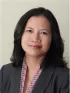 Cynthia Fung,Homeland Realty