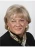 Irene Braun,Royal Lepage Burloak Real Estate Services