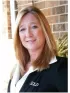 Sandra Boyd,Century 21 B.j. Roth Realty Ltd.