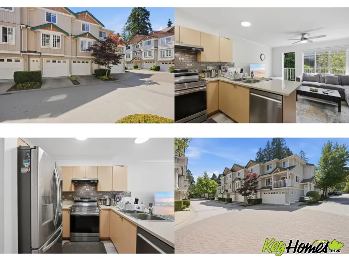 Row / Townhouse for sale: 38 12711 64 AVENUE, Surrey
