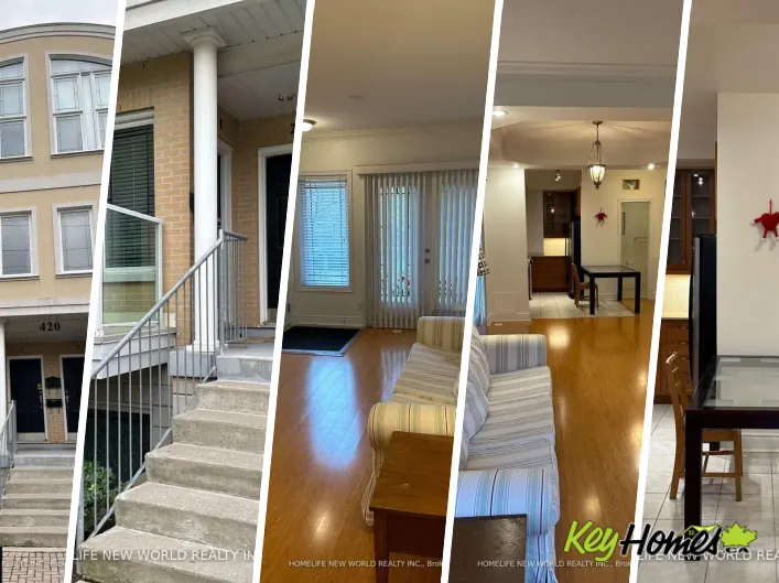 Row / Townhouse for sale: 1 - 420 KENNETH AVENUE, Toronto