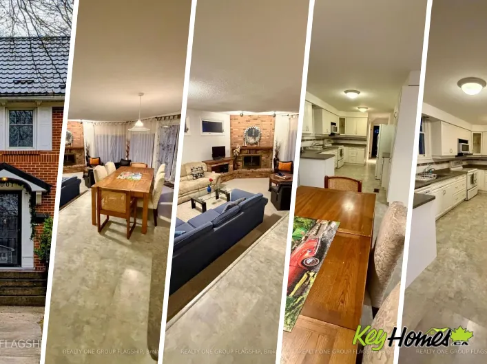 House for rent: 1001 MAITLAND STREET, London East