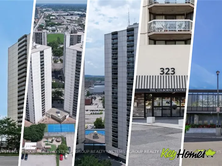 Apartment for rent: 1004 - 323 COLBORNE STREET, London East