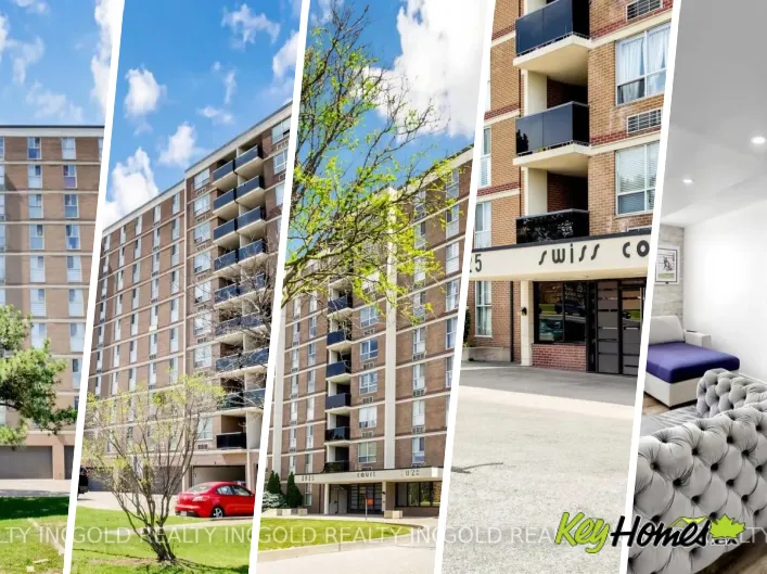 Apartment for sale: 102 - 2825 ISLINGTON AVENUE, Toronto