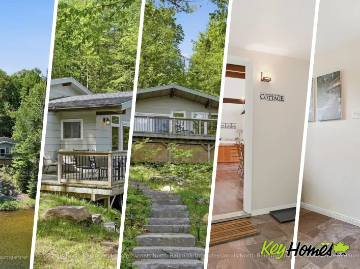 House for sale: 1021 COLONIZATION TRAIL, Dysart et al