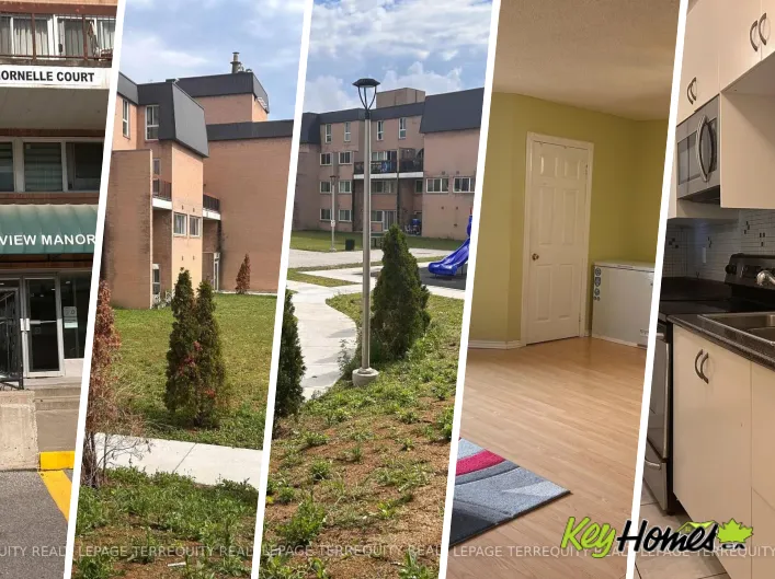 Row / Townhouse for rent: 1070 - 100 MORNELLE COURT, Toronto