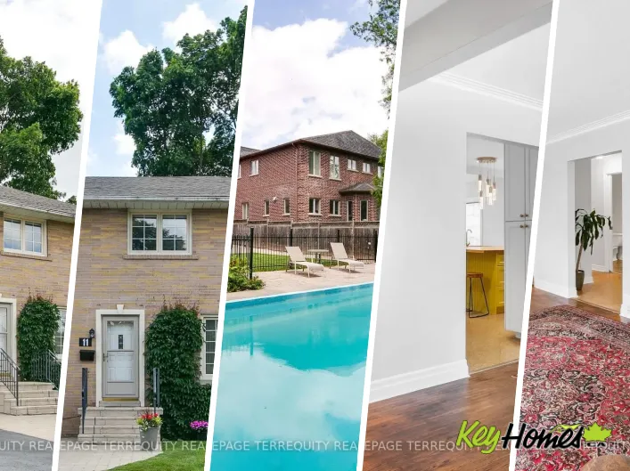House for sale: 11 URBANDALE AVENUE, Toronto