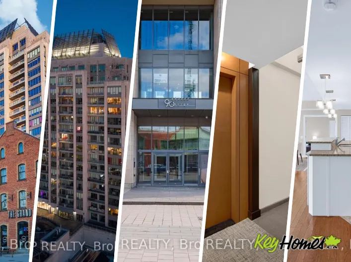 Apartment for sale: 1103 - 90 GEORGE STREET, Ottawa