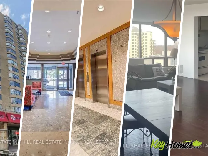 Apartment for sale: 1111 - 695 RICHMOND STREET, London East