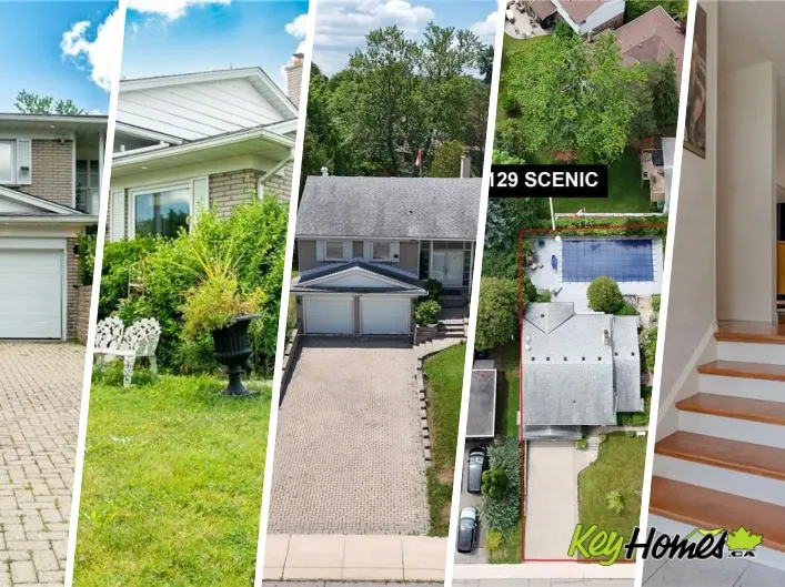 House for sale: 1129 SCENIC Drive, Hamilton