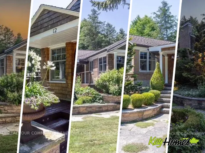 House for sale: 12 WYNNVIEW COURT, Toronto