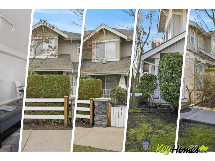 Row / Townhouse for sale: 13 6568 193B STREET, Surrey