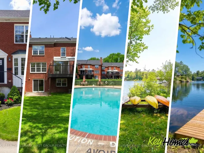 Row / Townhouse for sale: 15 COUNTRY CLUB PLACE, Brockville