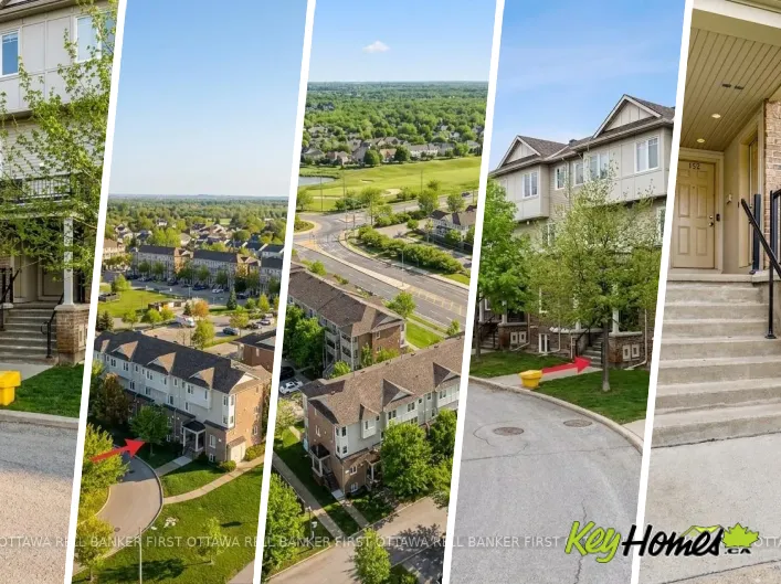 Row / Townhouse for sale: 150 URBANCREST PRIVATE, Ottawa