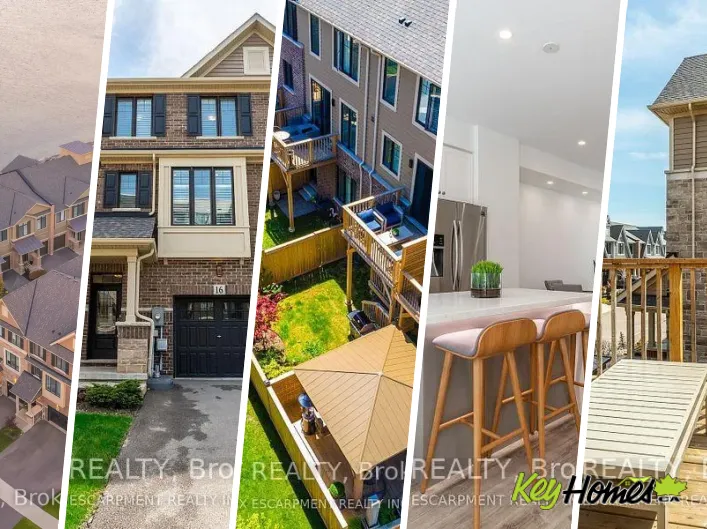 Row / Townhouse for sale: 16 PLACE POLONAISE DRIVE, Grimsby