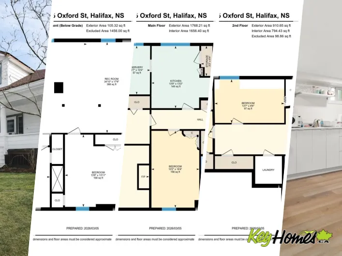 Duplex for sale: 1645 Oxford Street|1647 Oxford Street, Halifax
