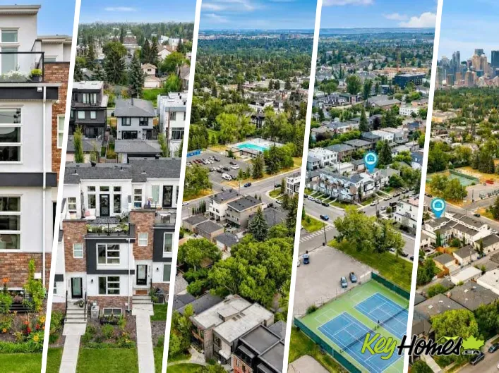 Row / Townhouse for sale: 1703 31 Avenue SW, Calgary