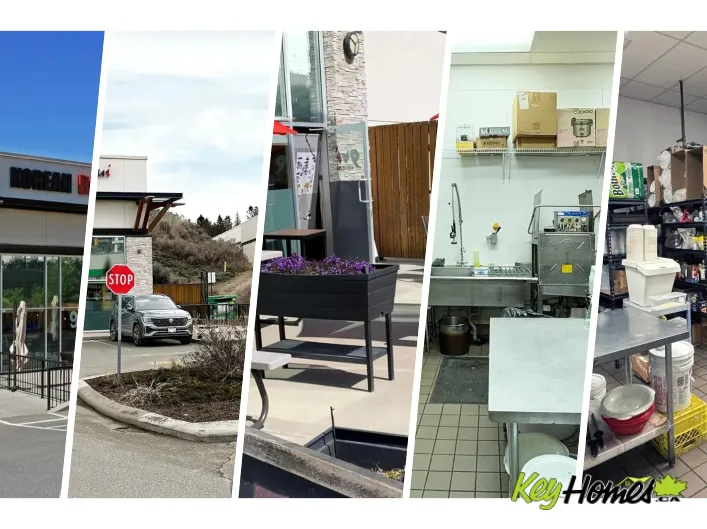 Retail for sale: 1801 Princeton-Kamloops Highway Unit# 408, Kamloops