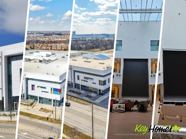 Retail for sale: 1B51 - 9390 WOODBINE AVENUE, Markham
