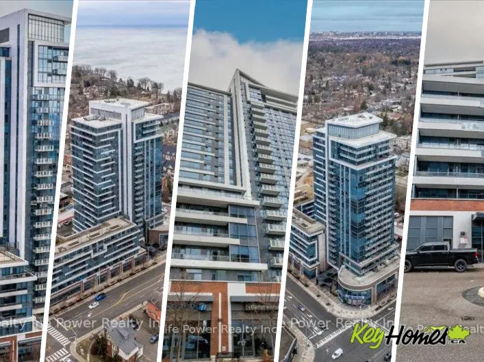 Apartment for sale: 2001 - 1 HURONTARIO STREET, Mississauga