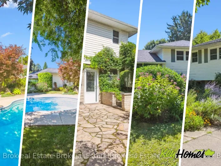 House for sale: 21 GLADSTONE AVENUE, Guelph