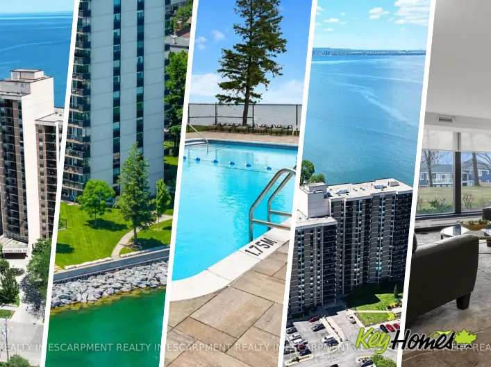 Apartment for sale: 211 - 500 GREEN ROAD, Hamilton