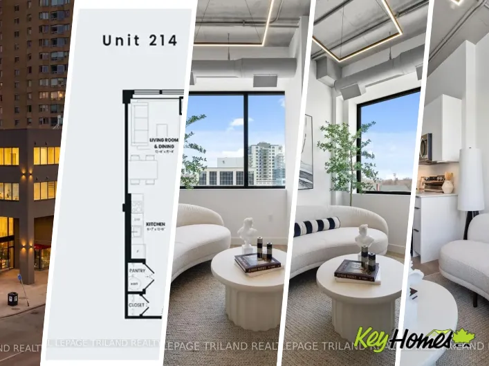 Other for rent: 214 - 685 RICHMOND STREET, London East