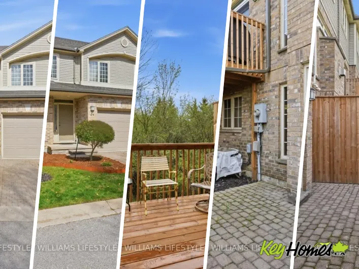 Row / Townhouse for sale: 24 - 519 RIVERSIDE DRIVE, London North